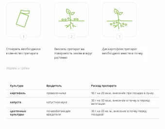 Землин 30г 1100 (ТЭ)