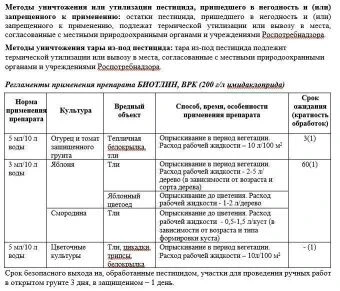 Биотлин 3мл (Август)