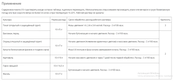 Завязь ОВОЩНАЯ 10г 1100 (Ортон)