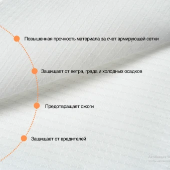Укрывной материал Двойная защита армированный белый 60 310м 17 (ГексаУрал)
