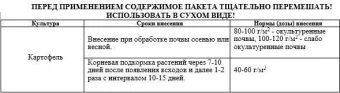 Для картофеля