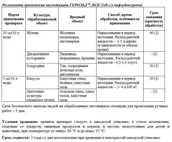 Герольд 5мл (Август)