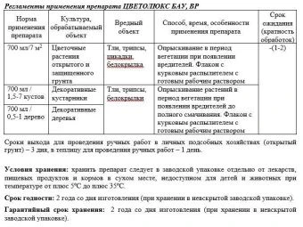 Цветолюкс БАУ 700мл (Август)