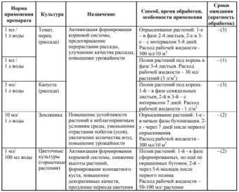 Рэгги 1мл 110200 (Август) (2)