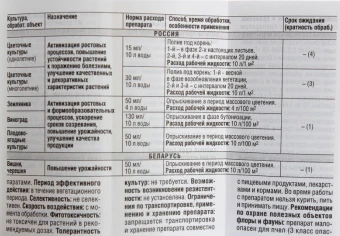 Янтарин 100мл 1100 (Август)