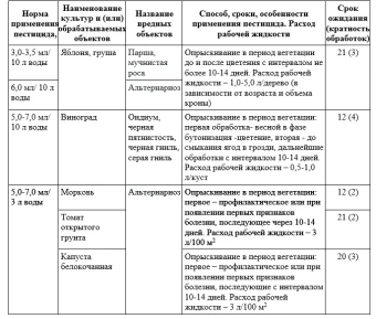 Снимок