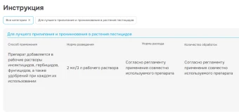 Адью, 2мл 110200 (Август)