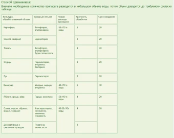 Абига-Пик 50г 1200 (ТД СХ) (2)