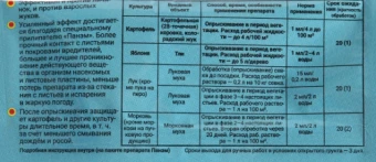 Корадо + Панэм Усиленный эффект 1мл+2мл 110160 (ВХ)