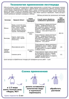 Медея 5мл 140 (ЩА)