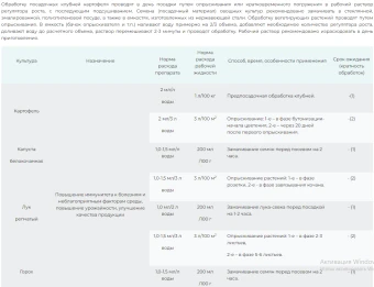 ЦБ-00007692_Агростимул, ВЭ 2мл (СА) (3)