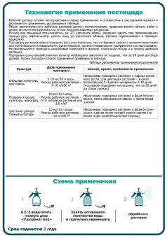 Ультрамаг Бор 10 мл 150 (ЩА)