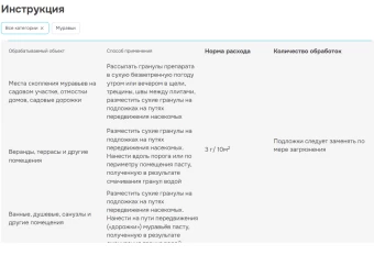 Муравьед супер 50г 1150 (Август)