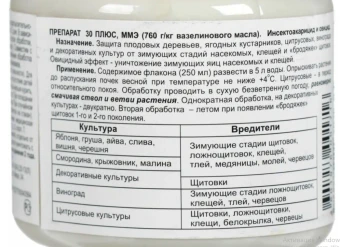 Препарат 30-плюс 250мл 122 (ЗА)