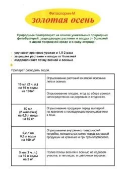 00020194_Фитоспорин-М Золотая Осень 0,2л 138 (БИ) (3)