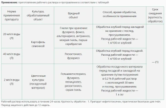 Максим, 2 мл 110200 (ВХ)