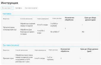 Табу 50мл 150 (Август)