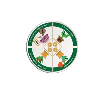 ЦИОН-для-зелени-вид-сверху-банка-450г (3)