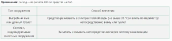 Сан.Септико Нome 2 пакета по 400см³ 112 (ВХ) (2)
