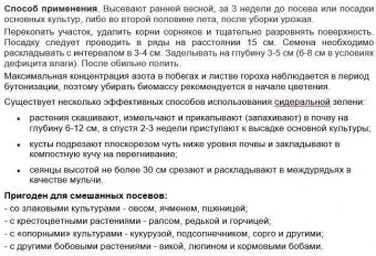 Горох 1кг (ПАБ)