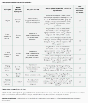 Тетрис 25г 1150 (ВХ)