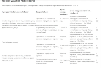 Санти Рубит