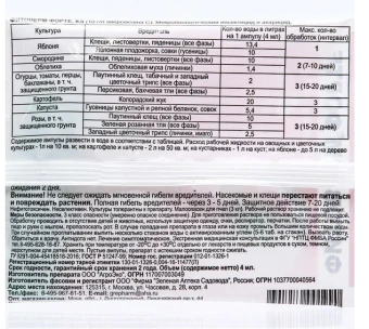 Фитоверм Форте 4мл 1150 (ЗА)