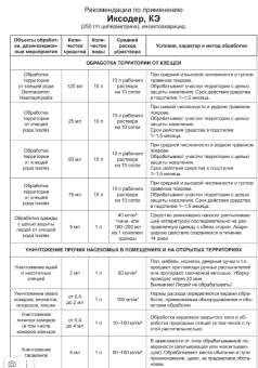 Иксодер 25мл 130 (ВХ) (2)