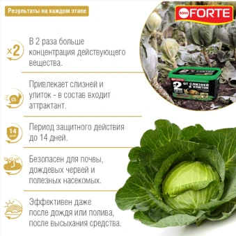 БФ Супер гранулы от слизней и улиток, ведро 500мл 112 (Русинхим) (2)