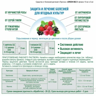 ПРОГНОЗ 5мл 1200 (ТЭ)