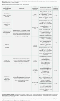 Крепень (ВХ)