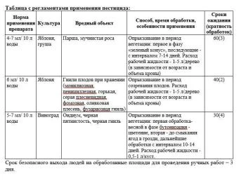 Геката 3мл (Август)