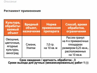 Хищник 50г 150 (ТЭ)