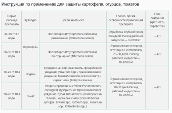 Снимок